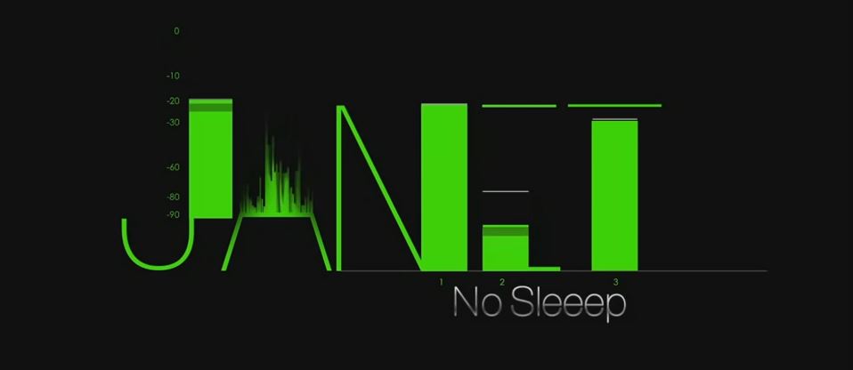 C:\Users\Stephane El Menshawi\Desktop\Janet Jackson - No Sleep.jpg